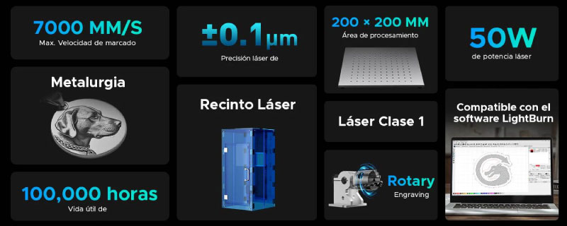 Caractéristiques de la machine de gravure laser à fibre pour métaux OMTech F-50. OMTech