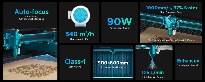 Features of the Pronto-40 CO2 laser cutter