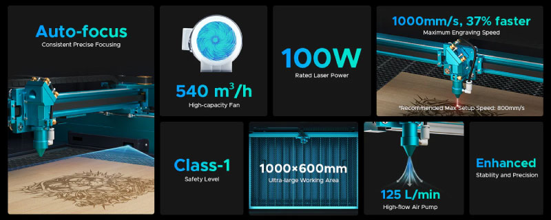 Features of the Pronto-45 CO2 Laser Cutter