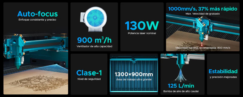 Features of the Pronto-60 CO2 laser cutter