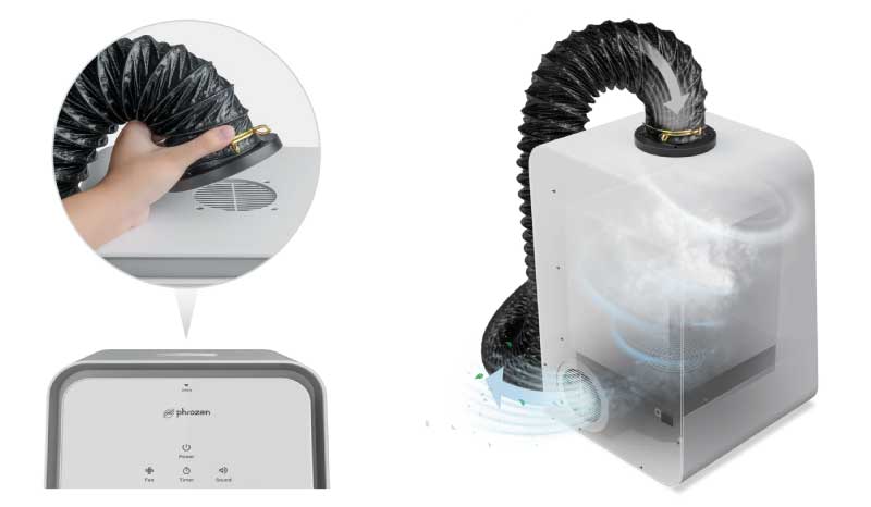 Printer-to-Purifier-Design: leitet Dämpfe direkt zum Reiniger für sofortige Aufnahme. Keine Lecks, keine Gerüche: das geschlossene System isoliert Gerüche vollständig, 24/7.