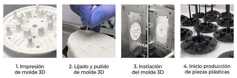 Incorporating 3D printing into injection molding production