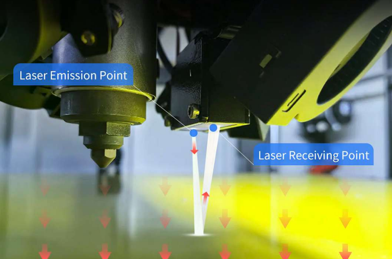 Fortschrittliche Lasersensortechnologie sorgt für präzises Nivellieren der Hochtemperaturplattform