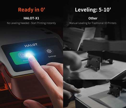 Der HALOT-X1 ermöglicht eine automatische Nivellierung, die eine außergewöhnliche Haftung der ersten Schicht gewährleistet.