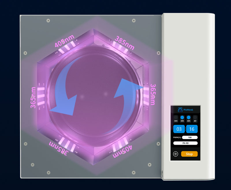 Câmara de cura UV de alta potência com volume útil de Ø 180 × 102 mm, equipada com fontes de luz UV independentes de 365, 385 e 405 nm. Esta configuração permite curar diferentes tipos de resinas e obter uma pós-cura mais completa e uniforme. Fonte: Piocreat