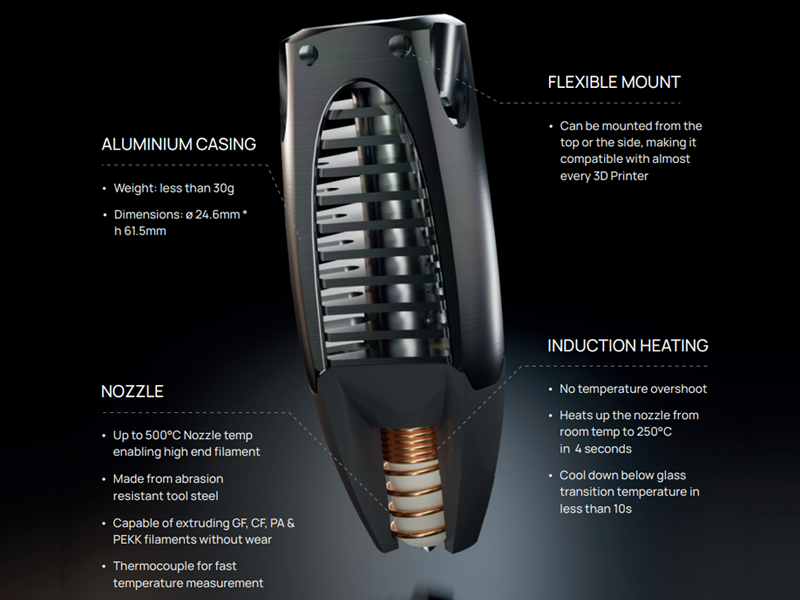 Le caratteristiche principali dell'hotend a induzione INo Trident