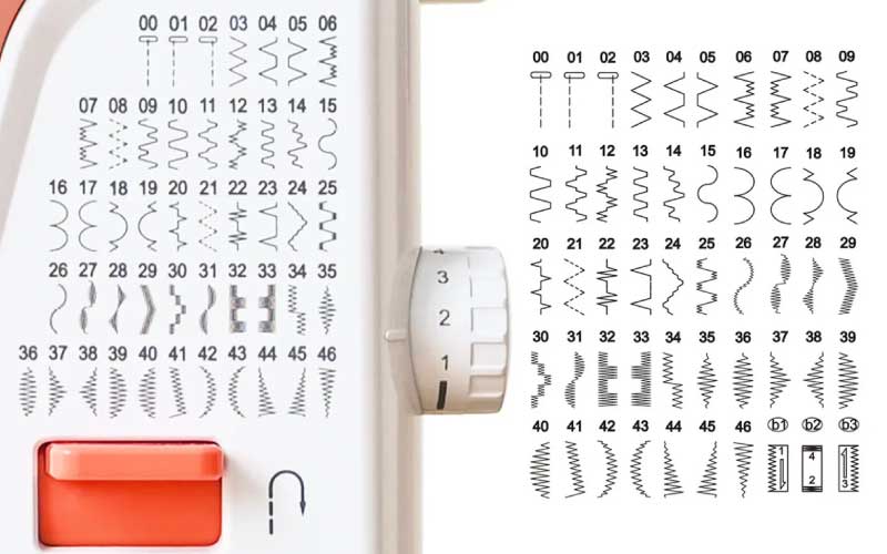 Die PooLin EOC01 Nähmaschine ermöglicht die Auswahl aus 50 voreingestellten Stichen über das Frontpanel und sorgt für professionelle Ergebnisse auf jedem Stoff.