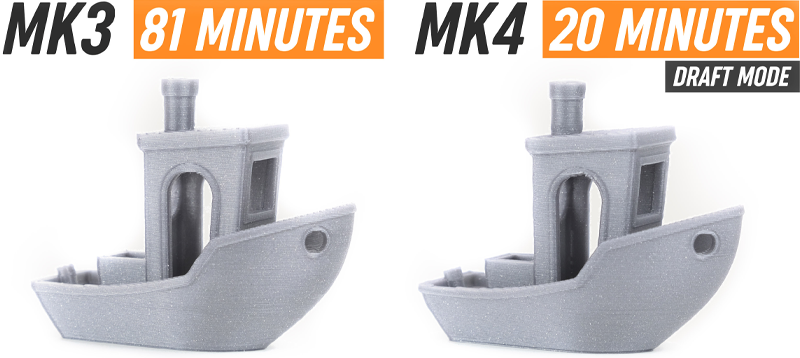 A MK4 pode imprimir bem mais rápido que a MK3