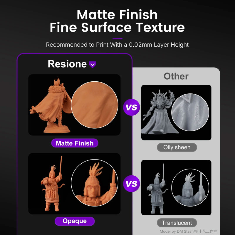 Fini mat avec une texture de surface fine.