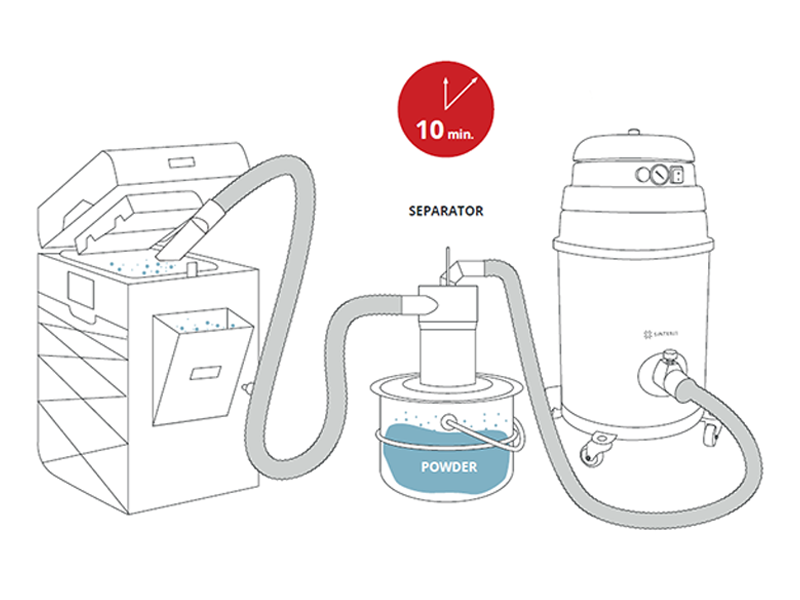 The Sinterit cyclone powder separator working together with the Atex Vacuum Cleaner