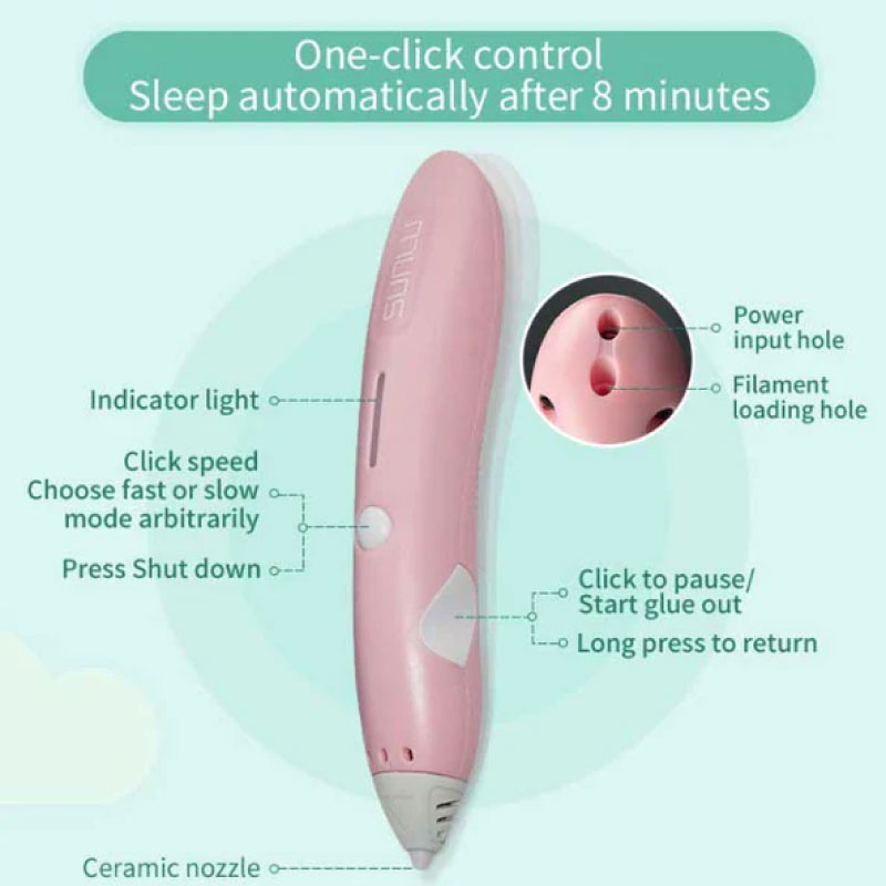 Le stylo 3D s'allume avec un seul bouton et s'éteint automatiquement après 8 minutes d'inactivité.