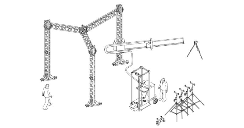 Configuração com área de impressão 50 m²