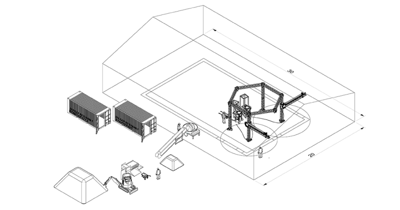 Configuração B, área de impressão 100 m²