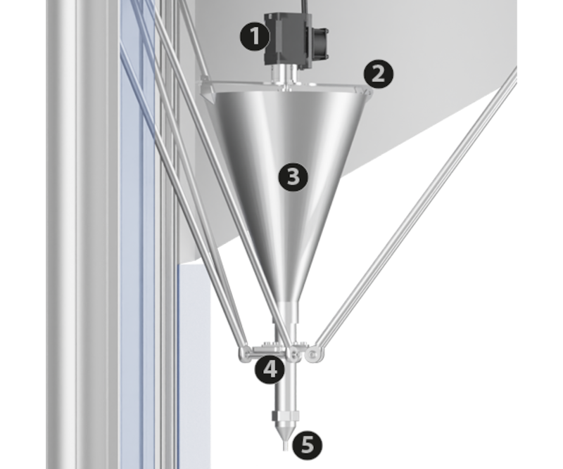 Esquema do sistema de alimentação manual