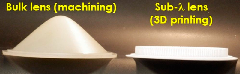 Une lentille RF imprimée en 3D est beaucoup plus compacte que son homologue usinée par CNC