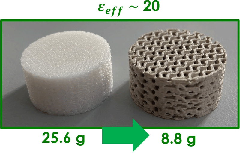 Abbildung eines dielektrischen Resonators aus Zirkonoxid und seines Äquivalents aus TiO2