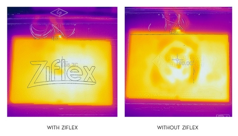 Uniform heat distribution