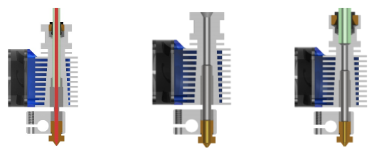 Graphique HotEnd v6 Universal 1.75mm, Direct 3mm et Bowden 3mm 