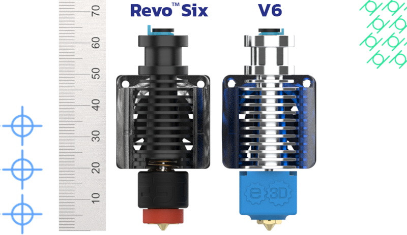 Comparativa V6 vs Revo Six.