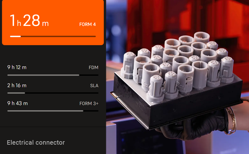 La Form 4 termine la plupart des impressions 3D en moins de 2 heures