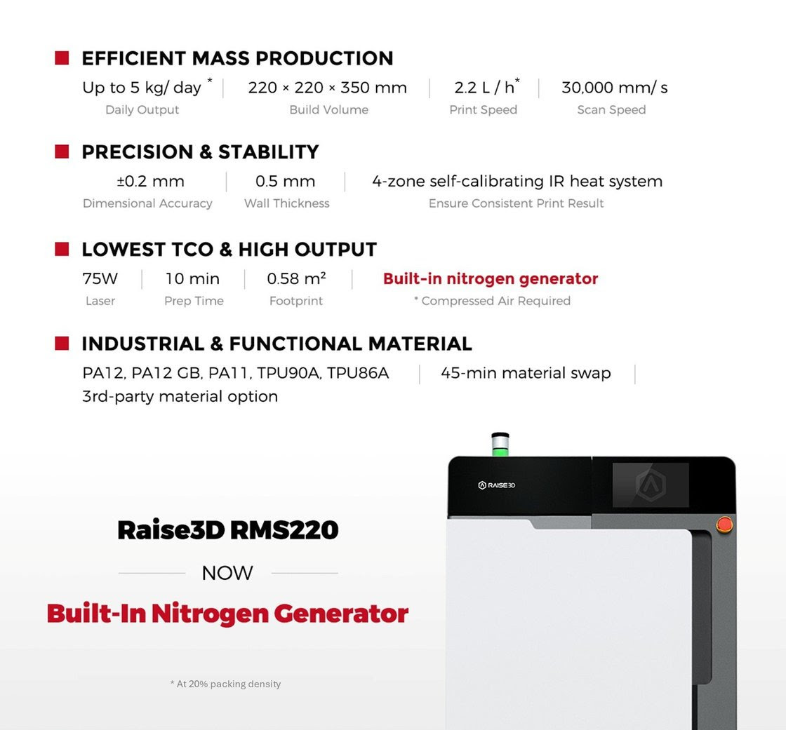Nueva impresora SLS de Raise3D, RMS220