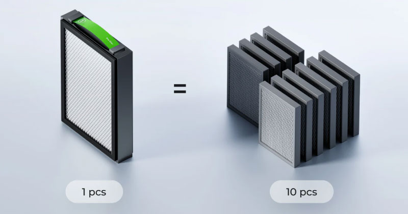 Con il filtro dell’aria xTool AP2 è possibile estendere la durata del prefiltro fino a 10 volte, separando tutte le particelle grandi con tecnologia ciclonica.