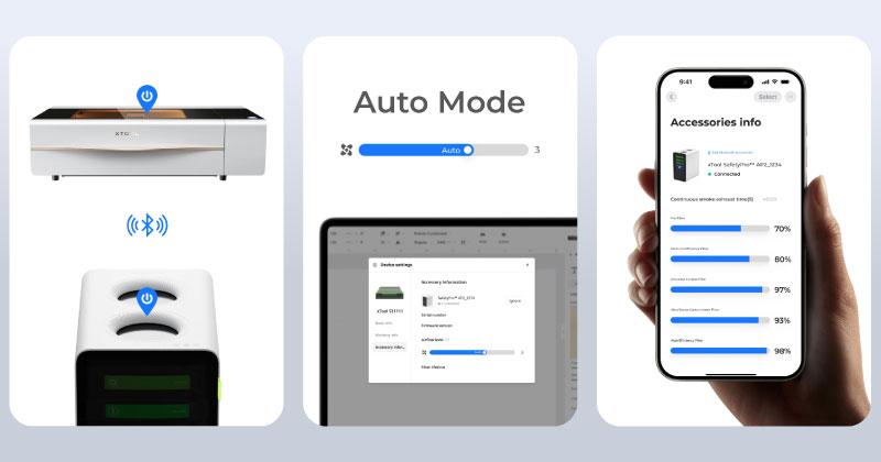 Il purificatore d’aria AP2 si accende e si spegne automaticamente insieme alle macchine laser, regola la filtrazione in base al materiale e monitora in tempo reale la vita utile dei filtri per prestazioni ottimali.