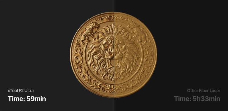 Gravure profonde plus rapide et avec davantage de détails