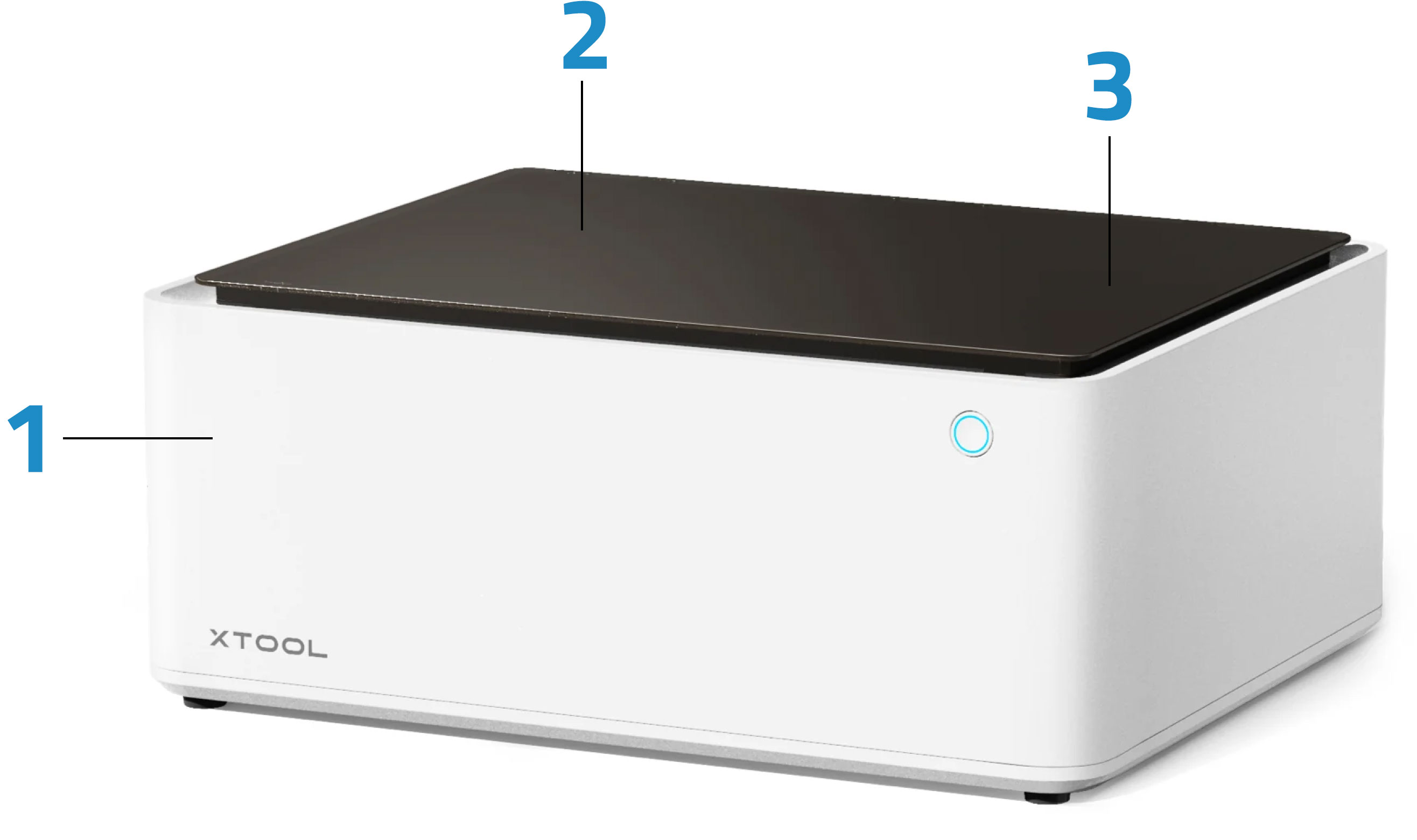 M1 Security Features
