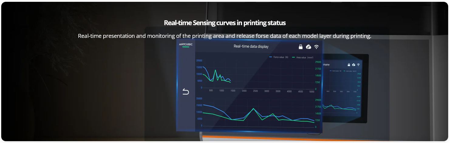 Monitoreo del progreso de la impresión en tiempo real para ajustes precisos durante el proceso.