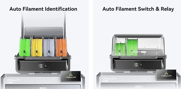 Il CFS è dotato di un sistema di identificazione filamento RFID e di un sistema di cambio automatico del filamento.