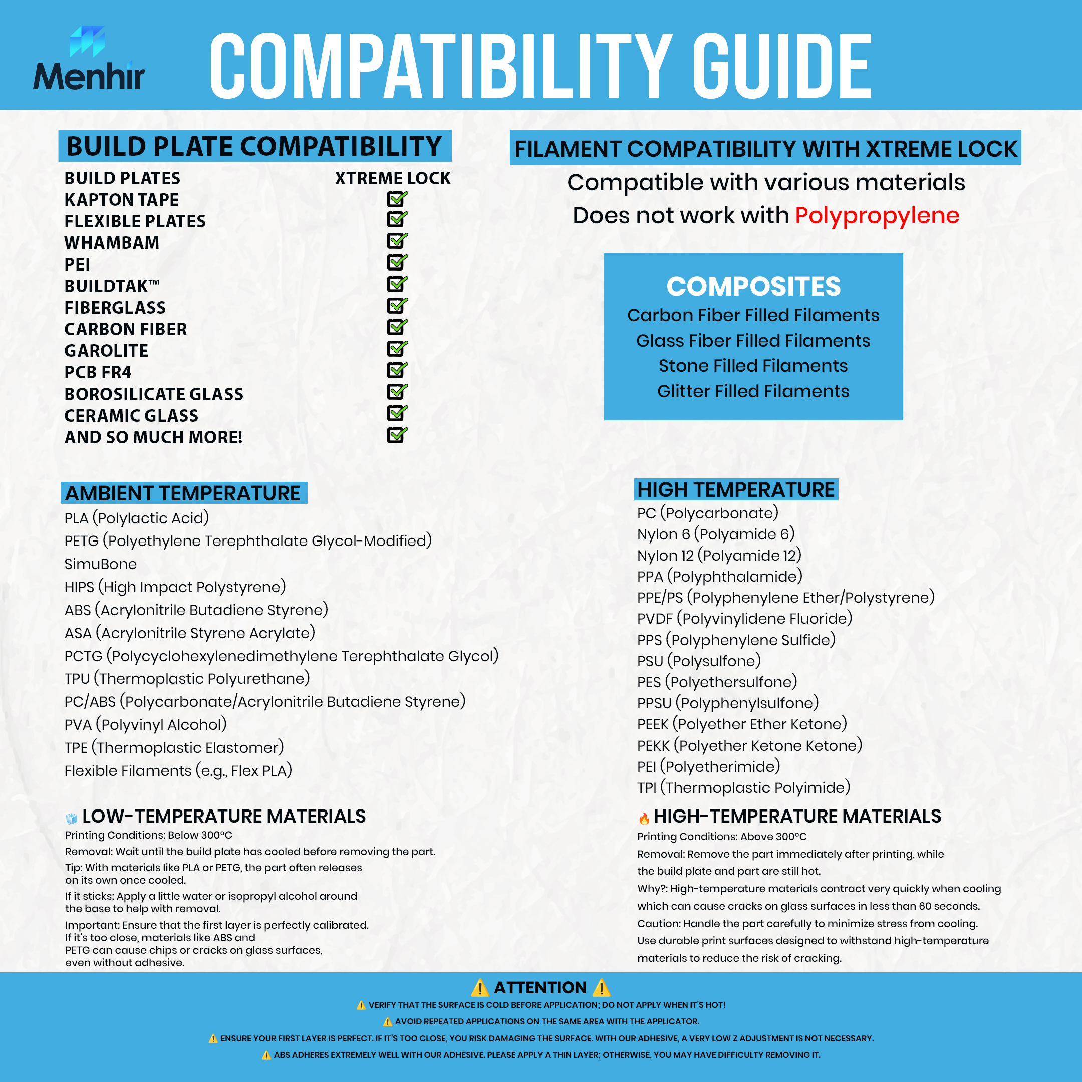 Xtreme Lock adhesive compatibility guide